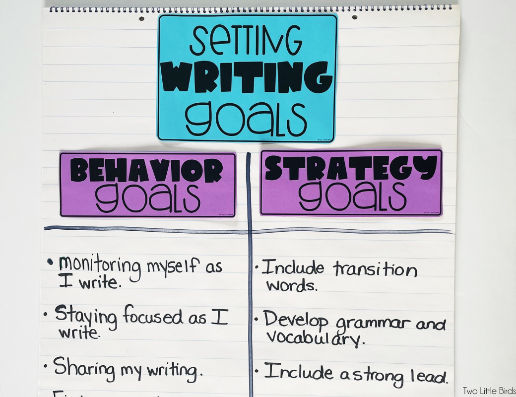 writing workshop goals anchor chart