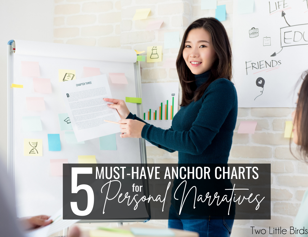 characteristics of narrative writing anchor chart