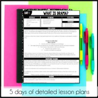 Elements of Drama: Drama Graphic Organizers, Lessons, & More - Image 2
