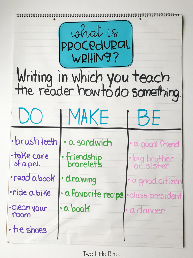 what is procedural writing anchor chart