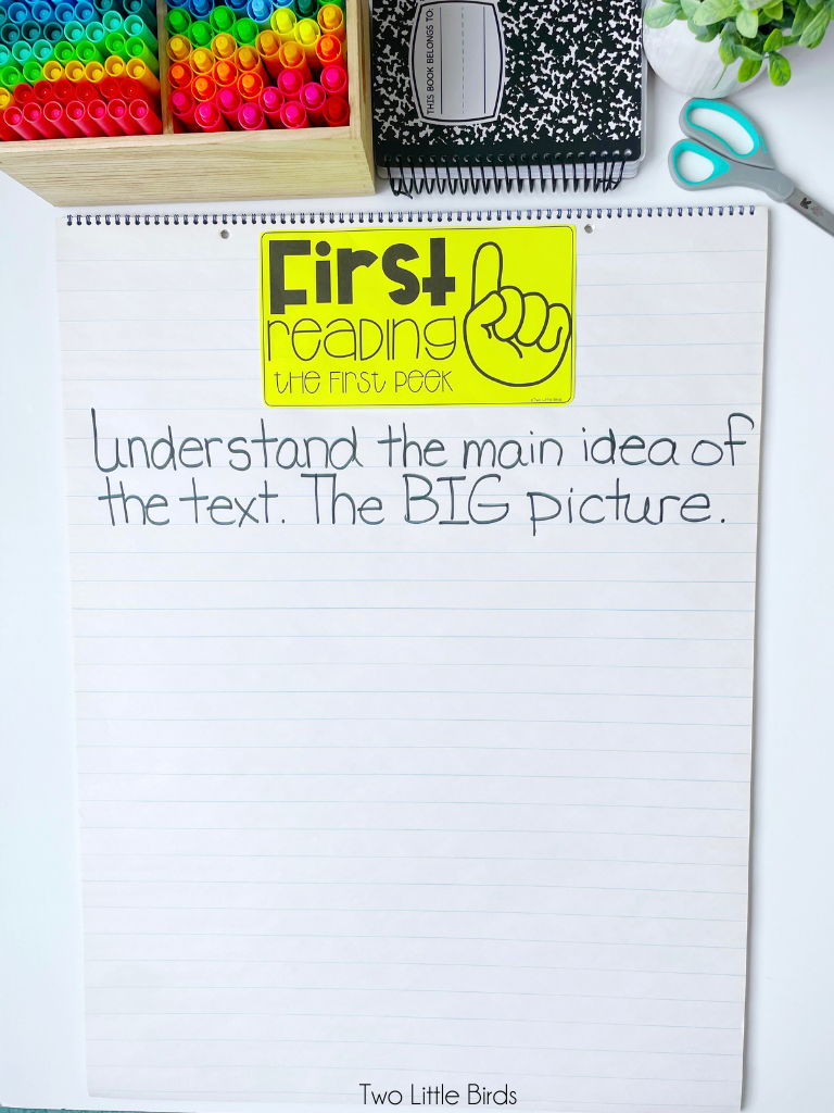 First reading is to understand the main idea of the text. The big picture.