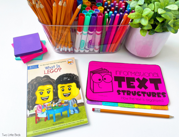 Activities for Teaching 5 Types of Nonfiction Text Structures - Two ...