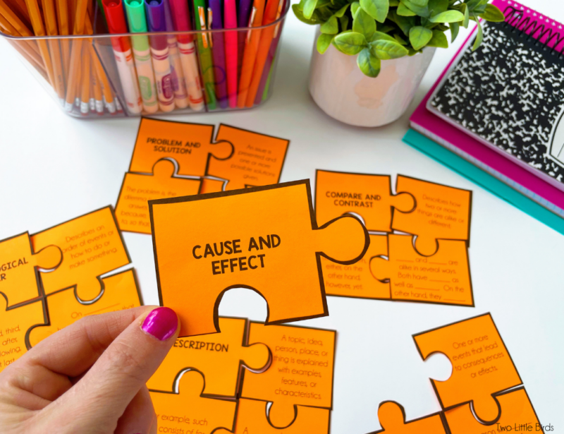 Activities for Teaching 5 Types of Nonfiction Text Structures - Two ...