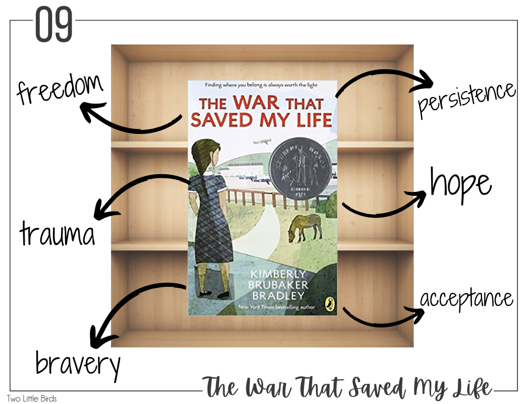 The War That Saved My Life book on a bookshelf