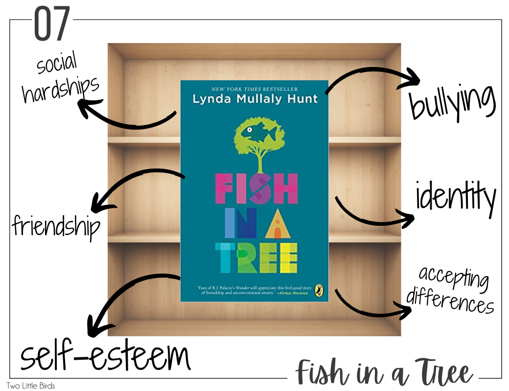Fish in a Tree book on a bookshelf